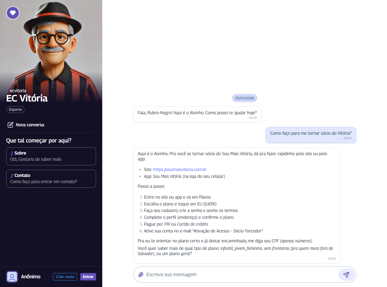 EC Vitória - conversa em andamento