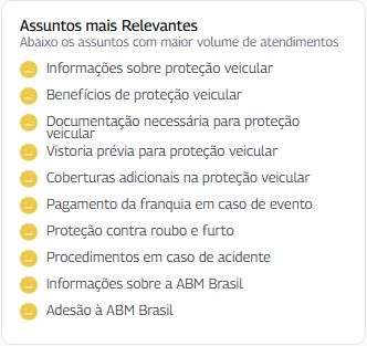 Assuntos mais Relevantes