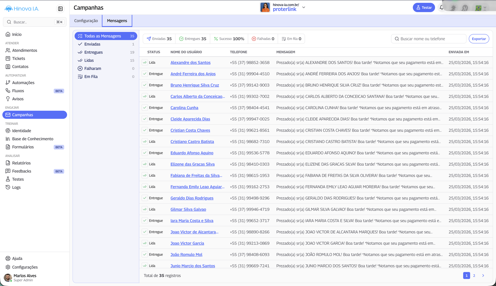 Acompanhamento de mensagens por usuário