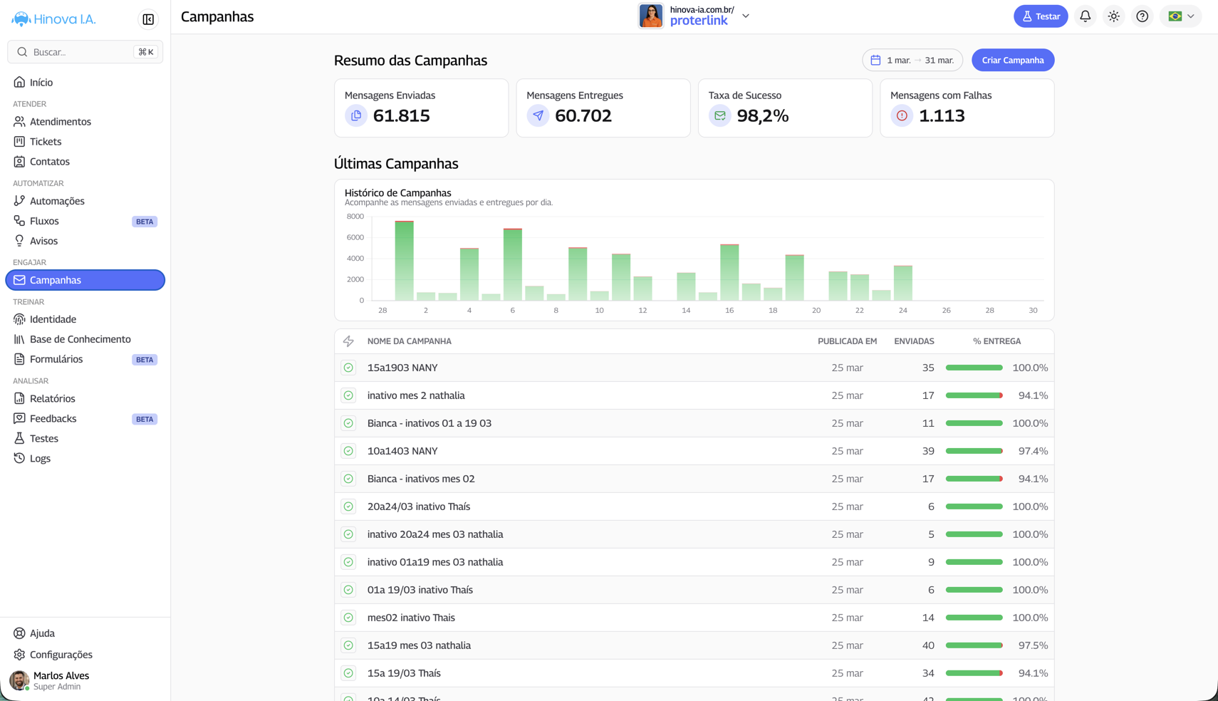 Tela de Campanhas na versão 2.0