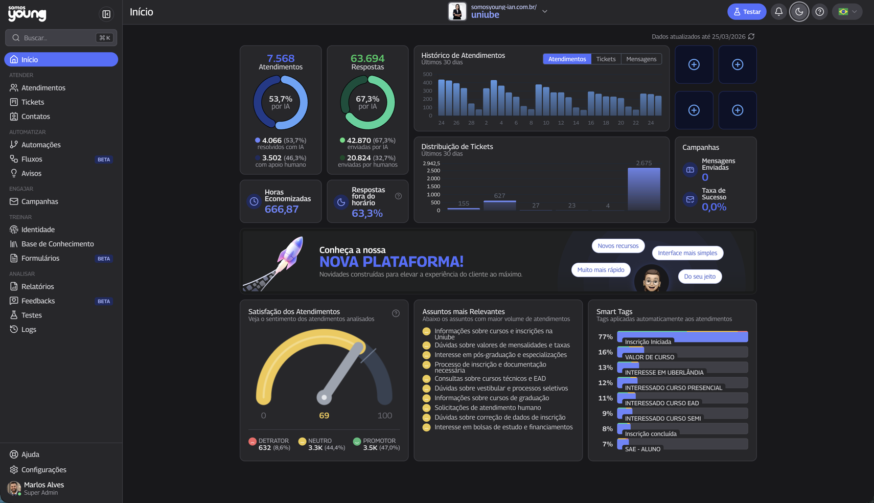 Interface no dark mode