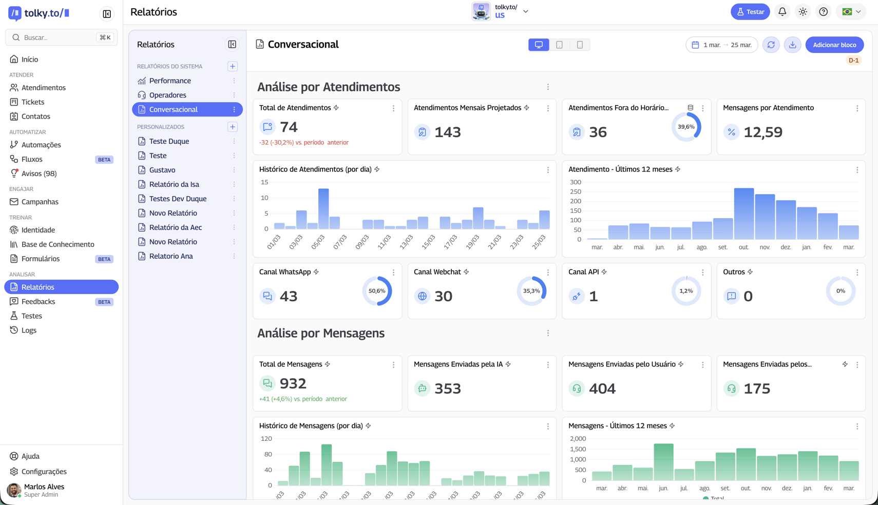 Página de Relatórios na versão 2.0